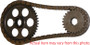 Heavy Duty Chain Set Ac 12