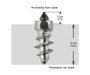 5/8"-15mm Std Screw Studs Qty 200