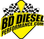 BD Diesel 08-10 Ford 5R110 Transmission Filter Kit