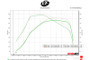 CSF Toyota A90/A91 Supra/ BMW G-Series B58 Charge-Air Cooler Manifold- Black