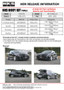 HKS BODY KIT TYPE-S GR COROLLA R-Spoiler
