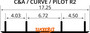 4" Ace Carbide Runners C&a Pro Skis 5000