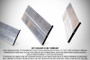 CSF Porsche 991.2 Carrera/GT3/RS/R 991 GT2/RS 718 Boxster/ Cayman/ GT4 Aluminum Side Radiator- Left