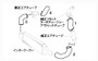 GReddy Nissan Skyline BNR32 Aluminum Intercooler Piping Kit
