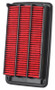 K&N Advantage Plus Air Filter 24K Miles Honda Civic L4-1.5L F/I 16-17