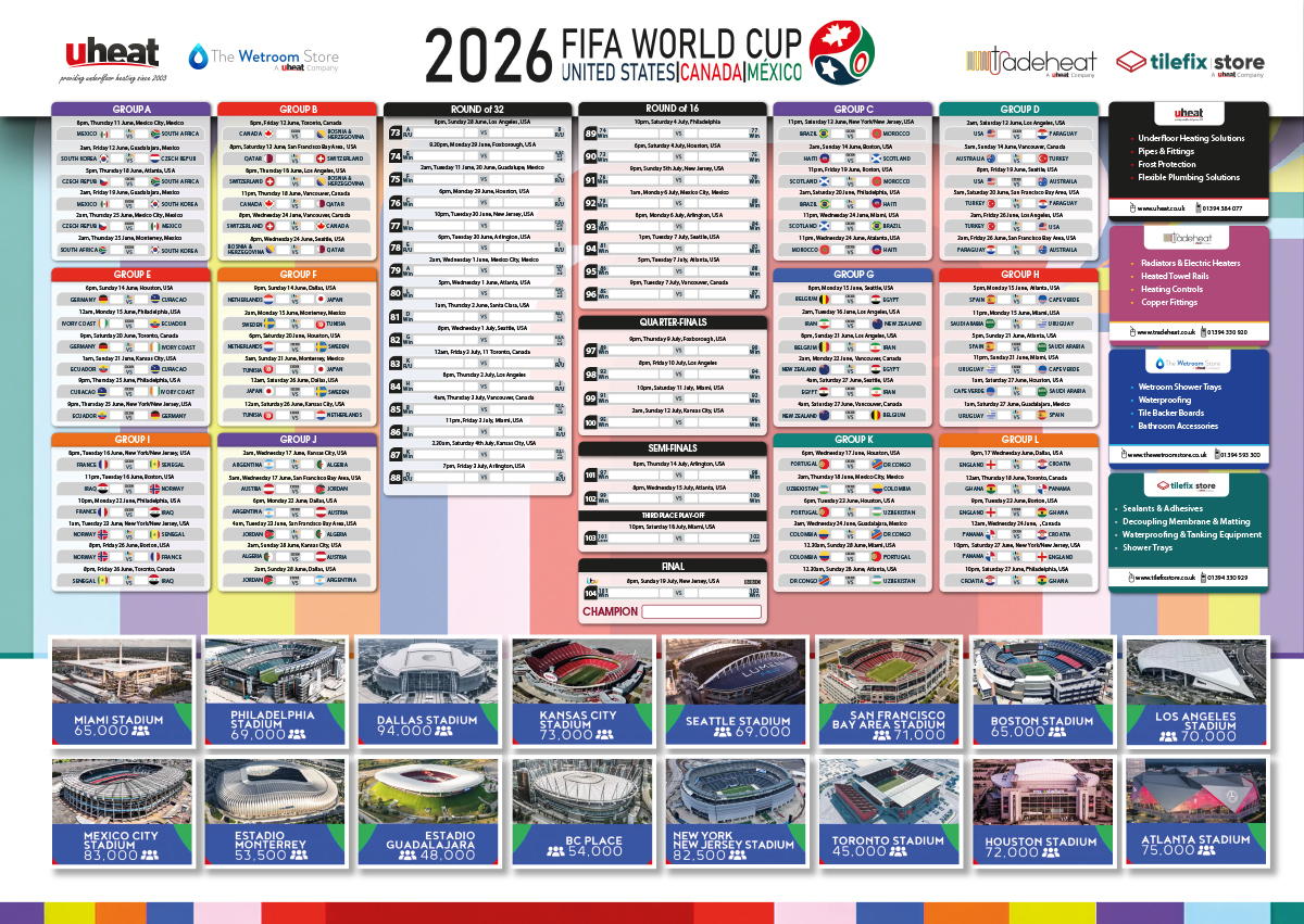 World Cup 2026 Wall Chart Poster