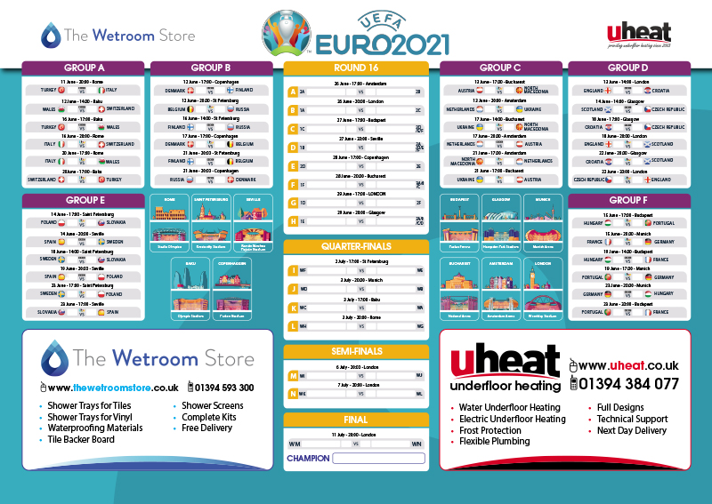 Euro 2020 table chart