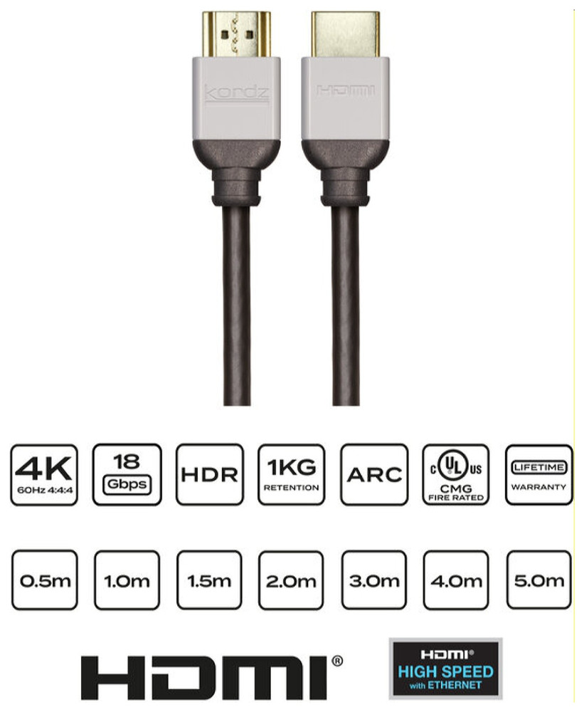 Kordz Lead - PRO3 HDMI - 1.0m - Image 1