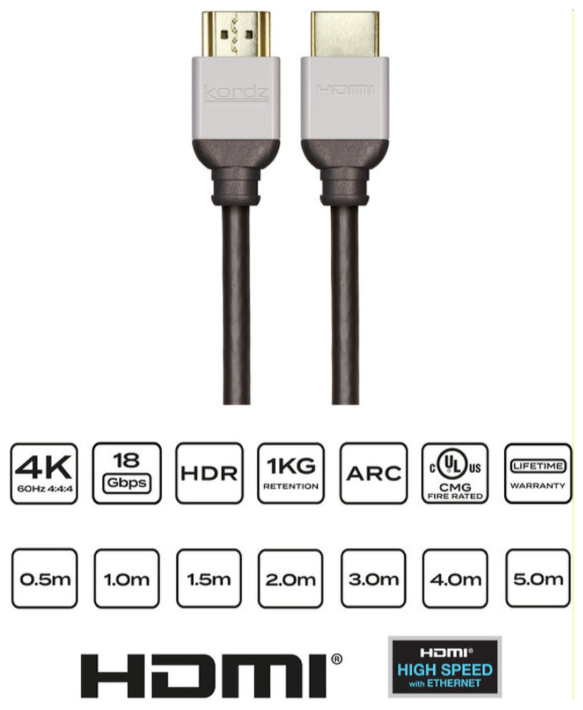 Kordz Lead - PRO3 HDMI - 2.0m - Image 1