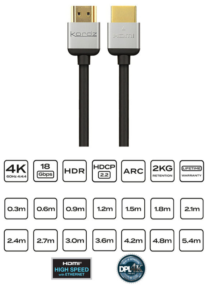 Kordz Lead - R.3 HDMI - 4K60 - 1.8m - Image 1