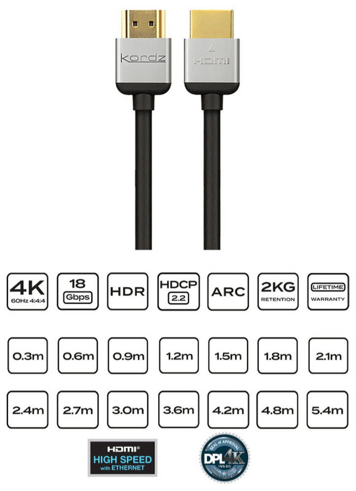 Kordz Lead - R.3 HDMI - 4K60 - 4.2m - Image 1