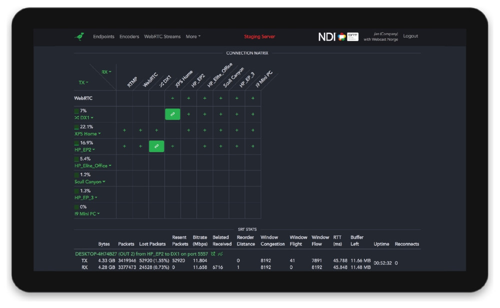 BirdDog Cloud v100 1 Month Standard Subscription - Additional Connection Subscription - Image 1