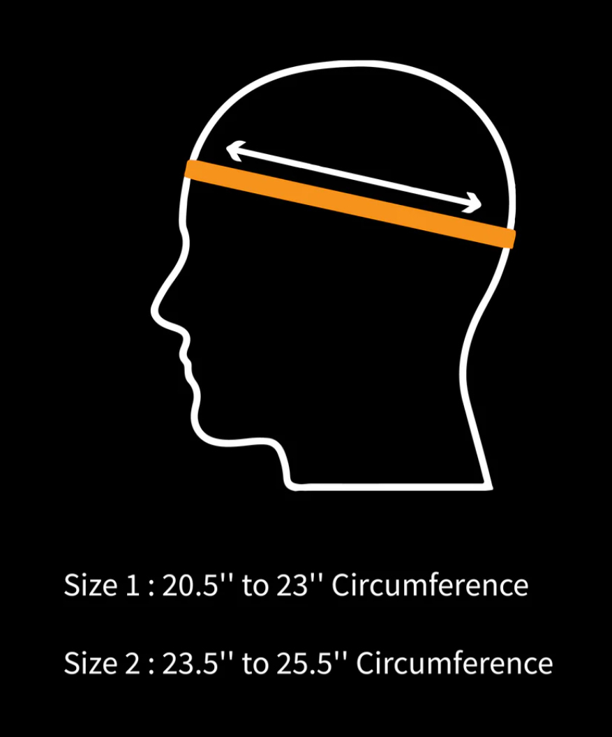 size
