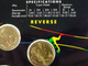 1992 Uncirculated Coin Set Barcelona Olympic Games