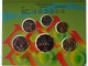 1994 Coin Set Uncirculated International Year of the Family