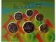 1994 Coin Set Uncirculated International Year of the Family