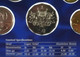 Centenary of Federation 2001 Uncirculated Six Coin Set