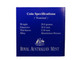 1994 Five Dollar Coin Enfranchisement of Women Perth International Coin Fair