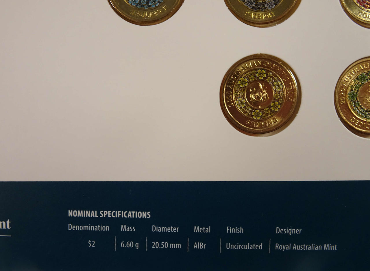 2020 olympic $2 coin olympic rings