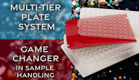 The Evolution of the Multi-Tier™ Plate System