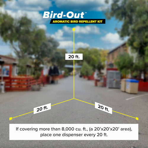 Bird-Out Aromatic Bird Repellent Kit covers 8000 cu. ft. area (20' x 20' x 20')