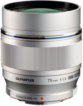 Olympus M.Zuiko Digital Lens