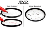 86mm EVO Antistatic UV (0) Filter