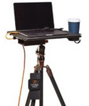 TetherGuard Camera & Cable Support Kit