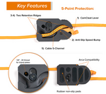 TetherGuard LeverLock Plate