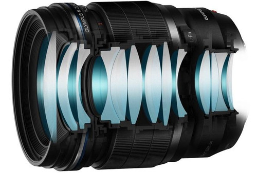 M.Zuiko Digital ED 45mm f/1.2 PRO Lens - Allen's Camera