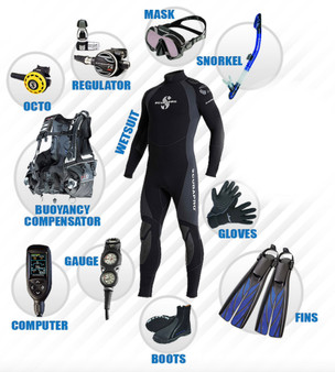 FREE Rescue Diver Certification with SCUBA Package