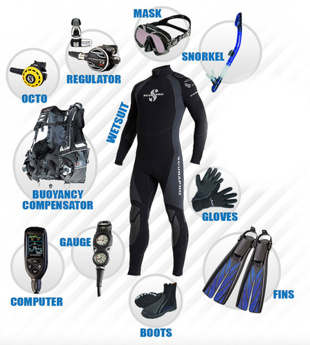 FREE Rescue Diver Certification with SCUBA Package