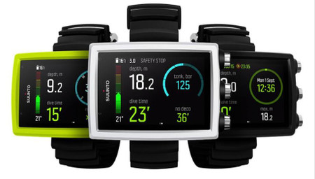 Suunto eon core with transmitter sale