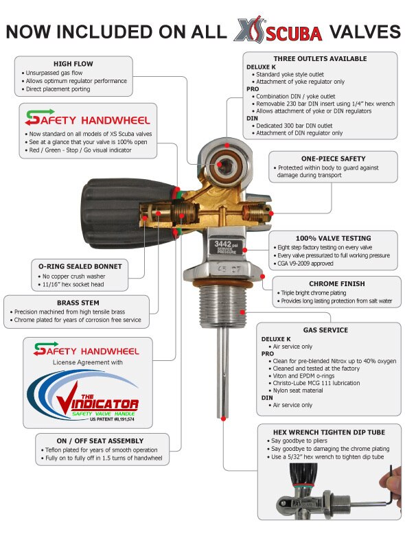 valvefeatures-1-02-40525-93205.1587177077.1280.1280.jpg