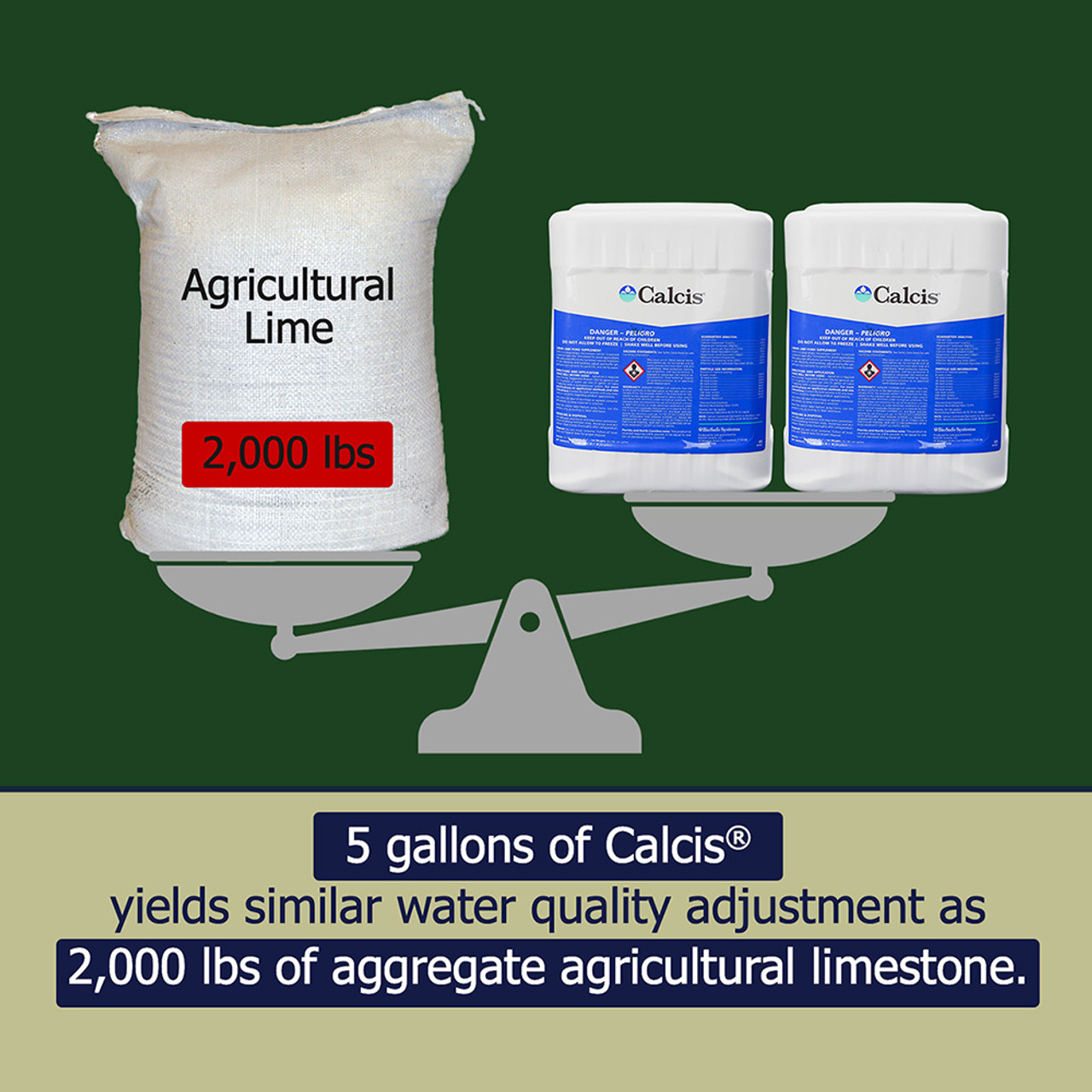 Calcis Liquid Lime for Ponds
