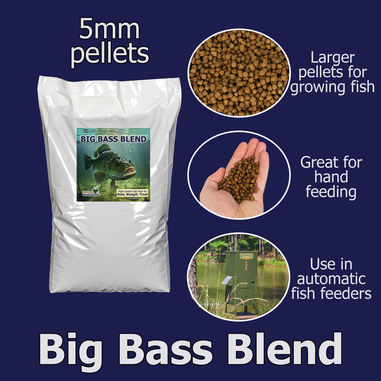 Natural Waterscapes Game Fish Food Variety | Pond and Lake Fish Food Pellets | 22 lb Bag | Feed to Bass, Bluegill, Trout, Catfish, Tilapia | Floating
