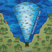 Texas Hunter fish feeder pattern