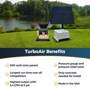 TurboAir 1 Solar Aeration System