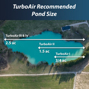 TurboAir 1 Solar Aeration System