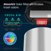 Odor Filter