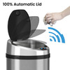 Automatic Lid in Action