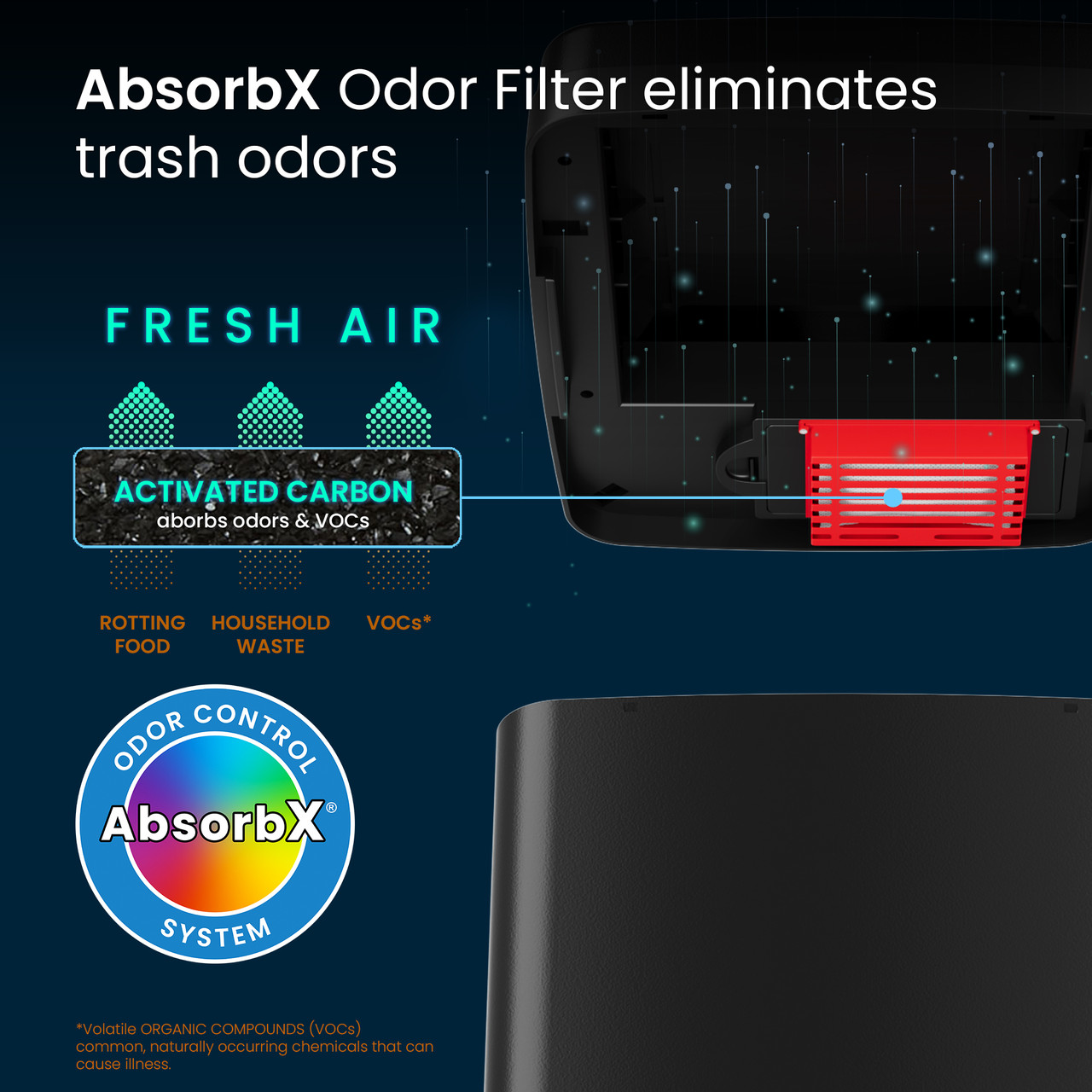 Odor Eliminator