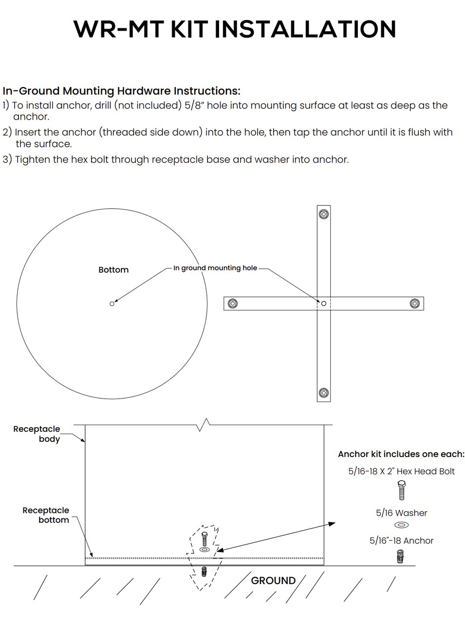 Anchor Kit Instructions