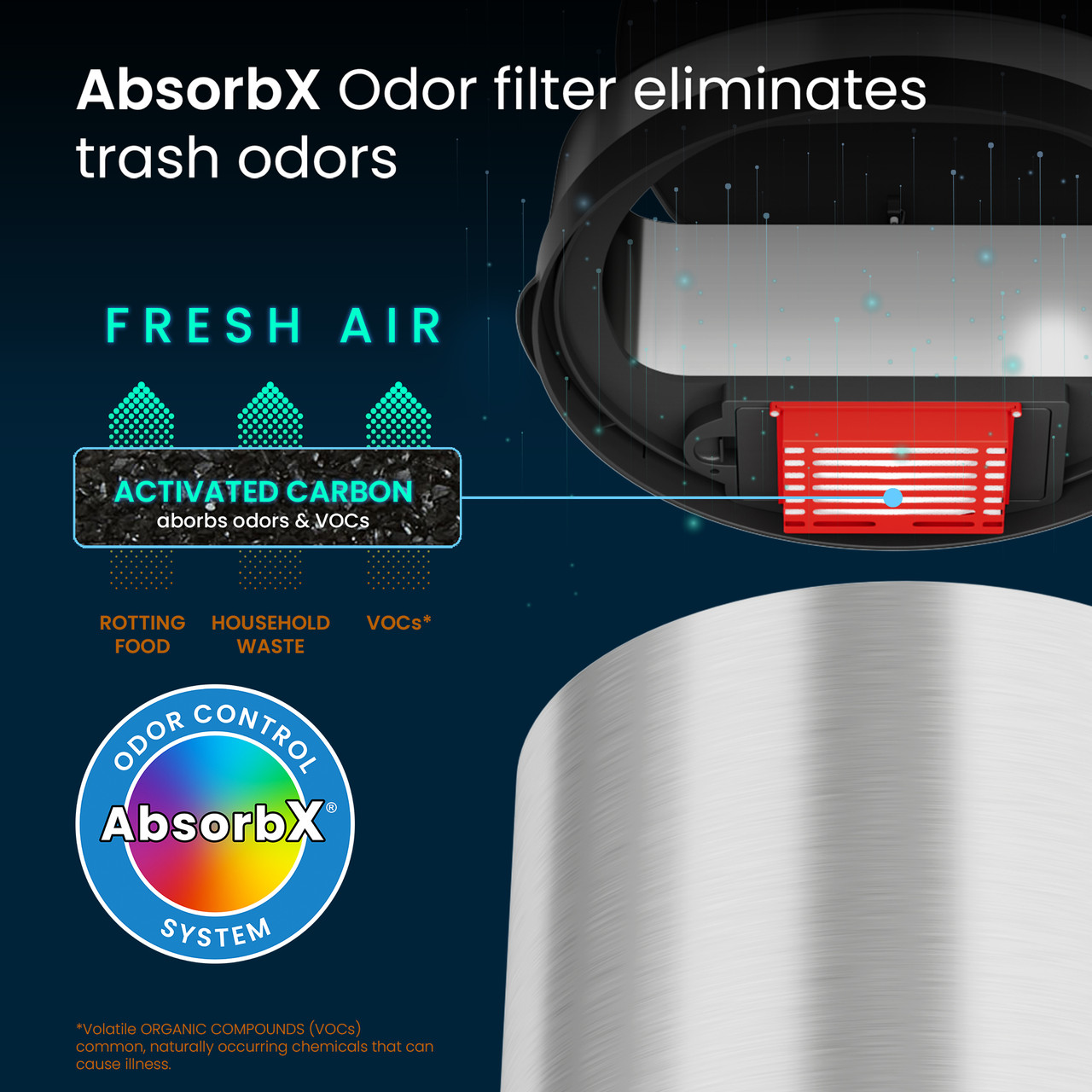 Odor Filter