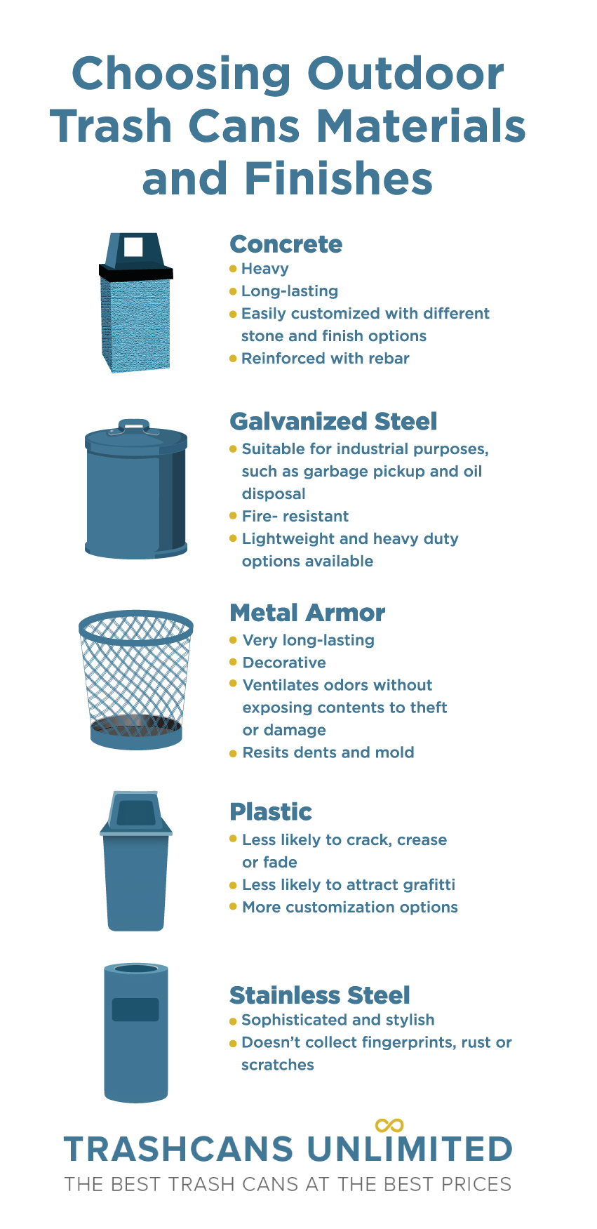https://cdn11.bigcommerce.com/s-xjktrxdn/product_images/uploaded_images/infographic-1-choosing-outdoor-trashcans.jpg