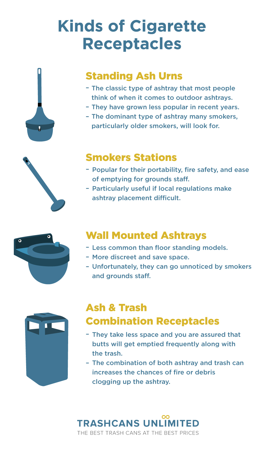 infographic-2-kinds-of-cigarette-receptacles.jpg