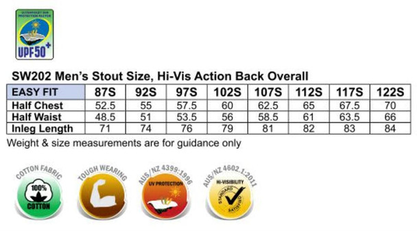 A size chart for Hi-Vis Two Tone Men's Cotton Drill Action Back Overalls, listing measurements for different sizes.