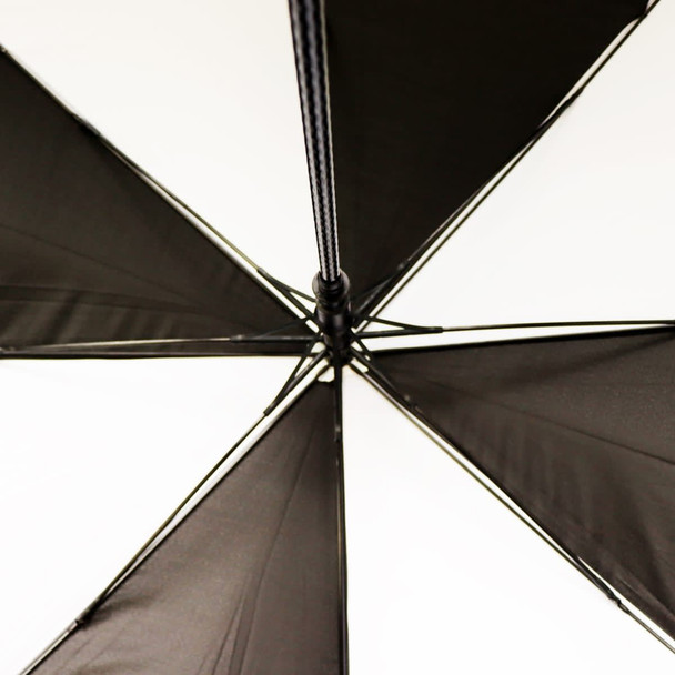 A black umbrella viewed from above, showcasing its spokes and fabric. It features a central opening with a supporting rod.
