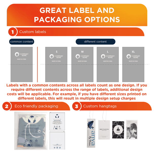 A graphic displaying custom label options, eco-friendly packaging, and hangtag designs for products.
