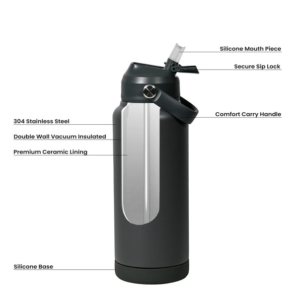 A drink bottle featuring a grey stainless steel exterior, silicone mouthpiece, and a comfort carry handle.